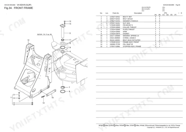 Yanmar V4-5D, V5-D, 4TNV88-NKAH front frame exploded view diagram and parts list with pins, bolts, and thrust collars.