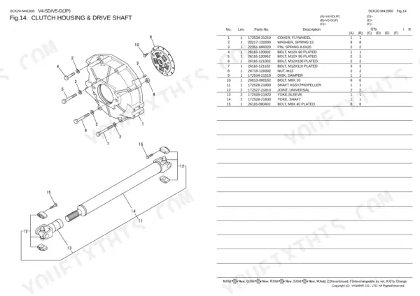 Yanmar V4-5D, V5-D, 4TNV88-NKAH exploded view of clutch housing, drive shaft, and propeller shaft parts list.