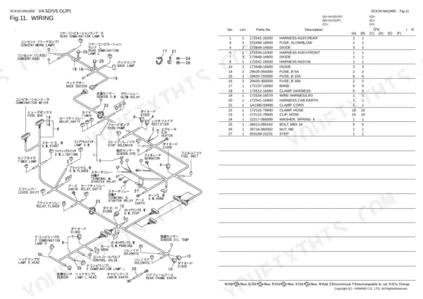Yanmar V4-5D, V5-D, 4TNV88-NKAH wiring diagram showing electrical harness, fuses, relays, and parts list table.