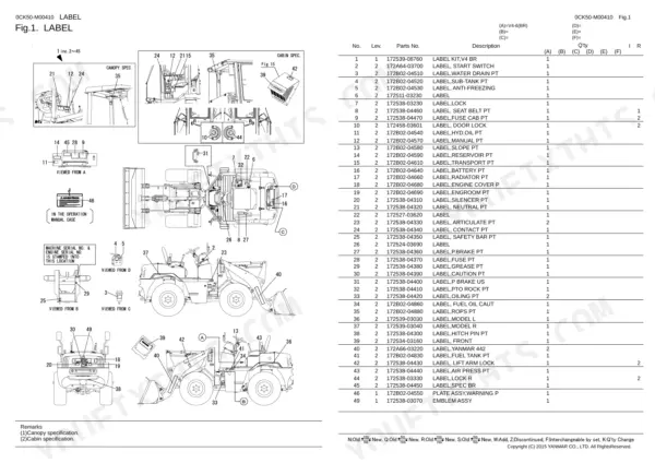 Yanmar V4-6(BR), V4-6 (BR) parts list diagram showing label placement locations on the wheel loader chassis.