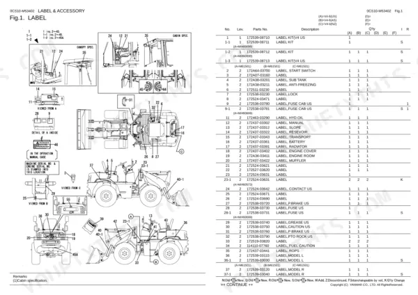 Yanmar V4-6 parts list diagram showing label and accessory placement on the wheel loader cabin and chassis.