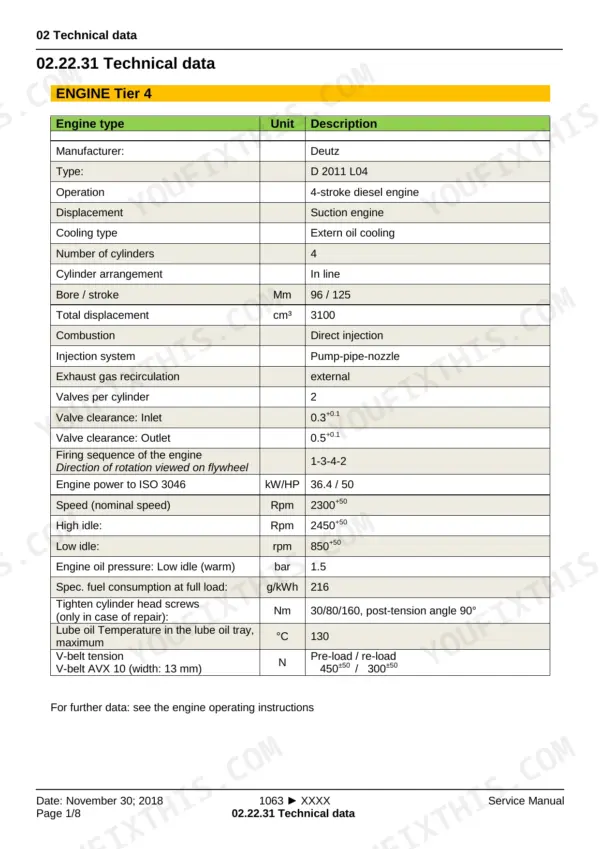 Yanmar V65 service manual technical data table for Deutz D 2011 L04 Tier 4 engine specifications and settings.