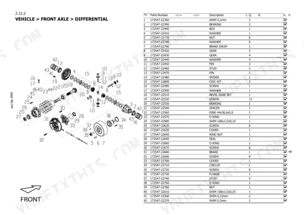 Yanmar V7 front axle differential exploded view diagram and parts list with reference numbers and descriptions.