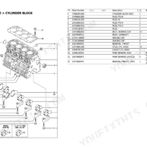 Yanmar V7 cylinder block exploded view diagram and parts list including bearings, bolts, and head gasket components.