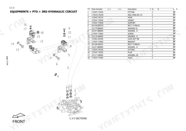 Yanmar V7 exploded view and parts list for the PTO 3rd hydraulic circuit, including fittings, hoses, and brackets.