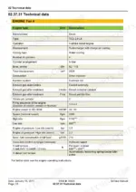 yanmar-v70s-wheel-loader-service-manual-02-specs-49.webp Yanmar V70S service manual technical data table for Deutz TCD 2.9 L4 Tier 4 engine specifications and performance values.