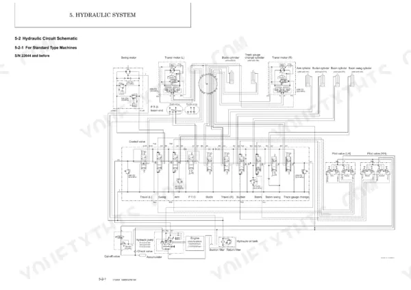 Yanmar ViO10-2A hydraulic circuit schematic for standard machines showing control valve, motors, and cylinders.