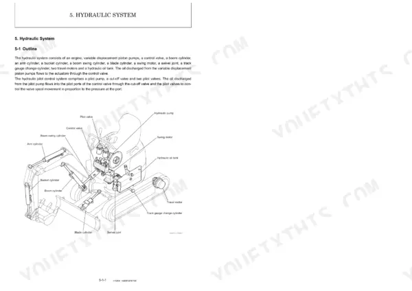 Yanmar ViO10-2A hydraulic system outline diagram showing pump, cylinders, motors, and control valve components.