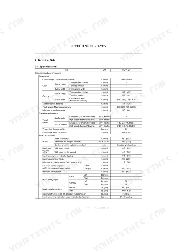 Yanmar ViO10-2A technical data table showing machine dimensions, travel performance, and work performance specifications.