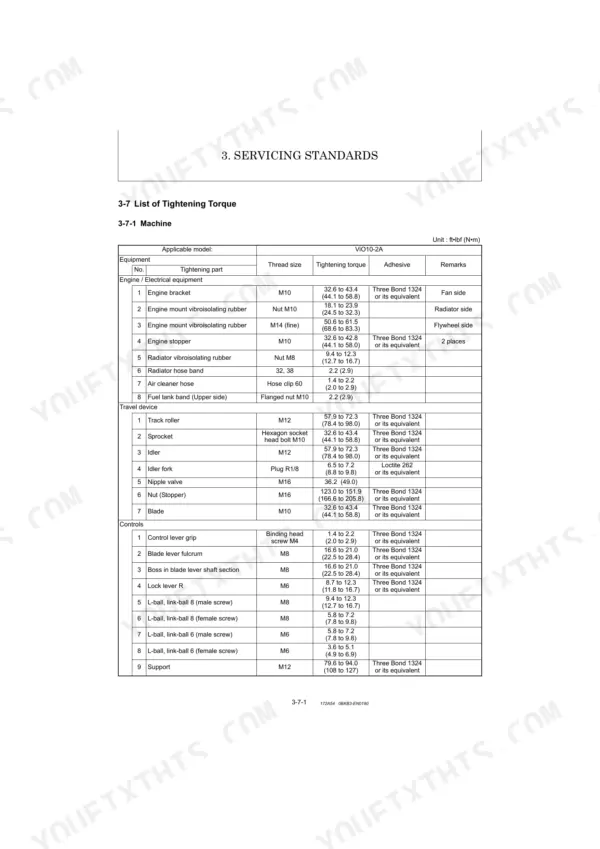 Yanmar ViO10-2A machine tightening torque specifications table for engine, travel device, and control components.