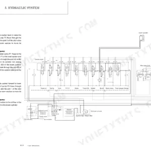 Yanmar ViO10-2A hydraulic system diagram showing boom circuit operation, control valve, and pump flow paths.