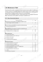 Yanmar ViO10, ViO10 (EP) maintenance table showing service time intervals for engine, hydraulic, and crawler components.