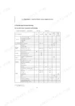 Yanmar ViO12-2A periodic inspection and servicing maintenance schedule table for engine, hydraulic, and chassis systems.
