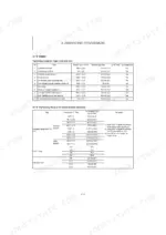 Yanmar ViO12-2A engine tightening torque specifications table for major bolts, nuts, and general hardware.