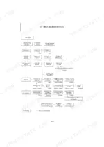 Yanmar ViO12-2A troubleshooting flowchart for low engine output, fuel system, and compression pressure issues.