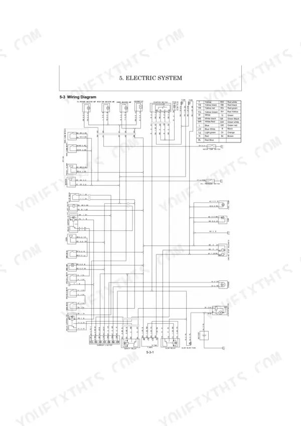 Yanmar ViO12 electric system wiring diagram showing starter, glow plug, battery, and wire color code table.