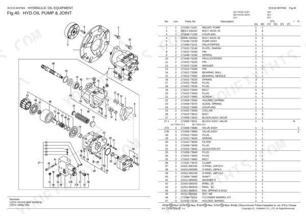Yanmar Vio15-2 hydraulic oil pump and joint exploded view diagram and parts list with reference numbers and descriptions.