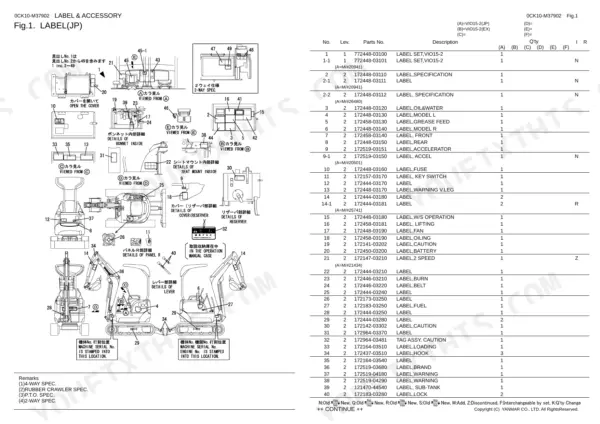 Yanmar Vio15-2 parts list diagram showing locations of safety, warning, and operation labels on the excavator body.