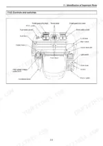yanmar-vio15-2-excavator-operation-manual-172448-07302-controls-47.webp Yanmar ViO15-2 diagram showing operator station controls, levers, pedals, switches, and monitor identification.