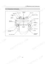 Yanmar ViO15-2, VIOB- operator manual diagram showing layout of cab controls, joysticks, pedals, and switches.