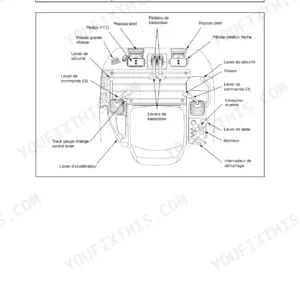 Yanmar ViO15-2, VIOB- operator manual diagram showing layout of cab controls, joysticks, pedals, and switches.
