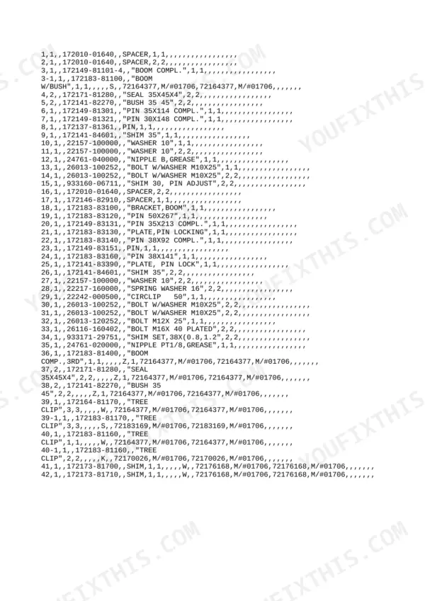Boom assembly parts list with pins, bushings, shims, and grease nipples
