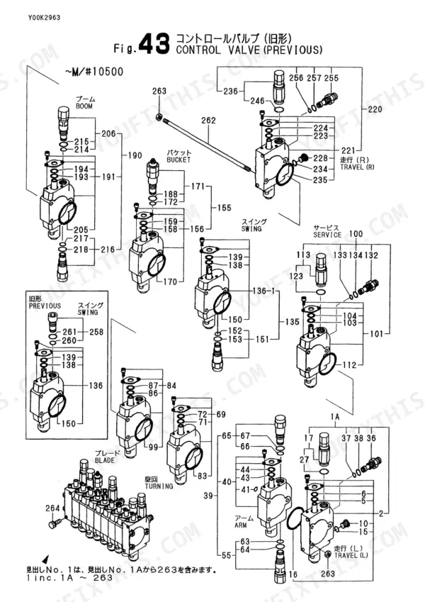 Exploded view of the control valve assembly parts (previous model)