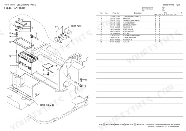 Yanmar VIO15-2A exploded view diagram and parts list for battery assembly, including cables, clamps, and mounting hardware.