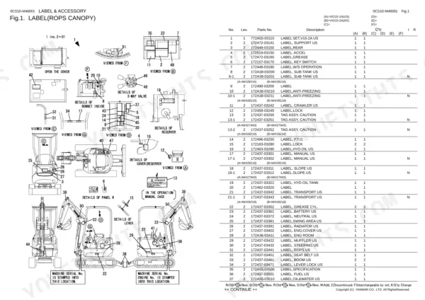 Yanmar VIO15-2A ROPS canopy label and accessory parts list diagram showing decal placement locations on the excavator.