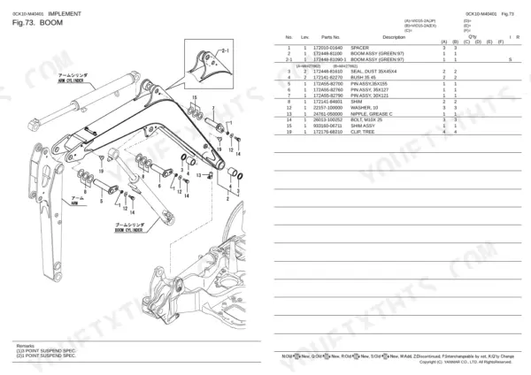 Yanmar Vio15 exploded view diagram of boom assembly, pins, bushings, and parts list table.