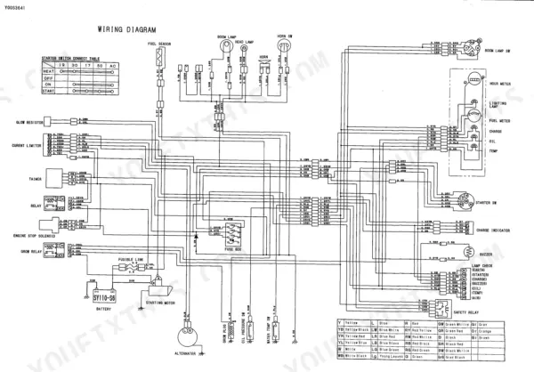 Yanmar VIO15 (EP), VI015 (EP), 3TNE68L - UBB wiring diagram showing starter switch, fuse box, and electrical components.