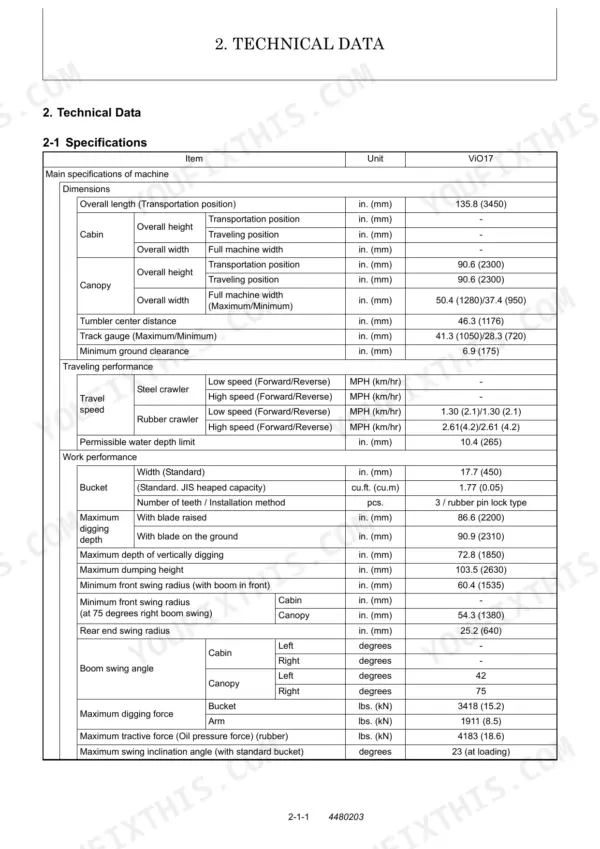 Yanmar ViO17 technical data table showing machine dimensions, traveling performance, and work performance specifications.