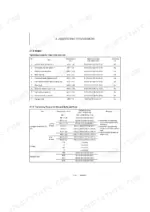 yanmar-vio17-excavator-service-manual-0bkb3-g17002-torque-56.webp Yanmar ViO17 engine tightening torque specifications table for major bolts, nuts, and general hardware.