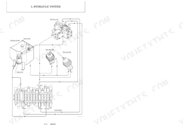 Yanmar ViO17 hydraulic system diagram showing oil tank, pump, pilot valves, and control valve flow paths.