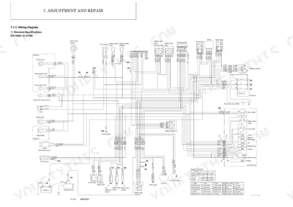 Yanmar ViO17 standard wiring diagram for S/N 00501 to 01796, showing electrical components, relays, and wire color codes.