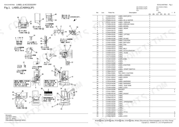 Yanmar ViO20-2 parts catalog — cabin label parts diagram
