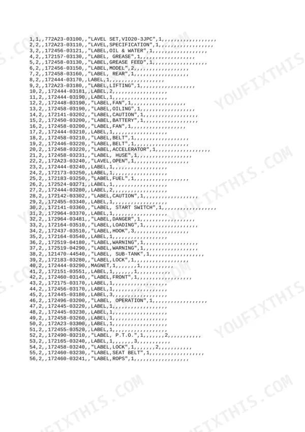 Yanmar Vio20-3 parts list table detailing decal and safety label part numbers and descriptions.