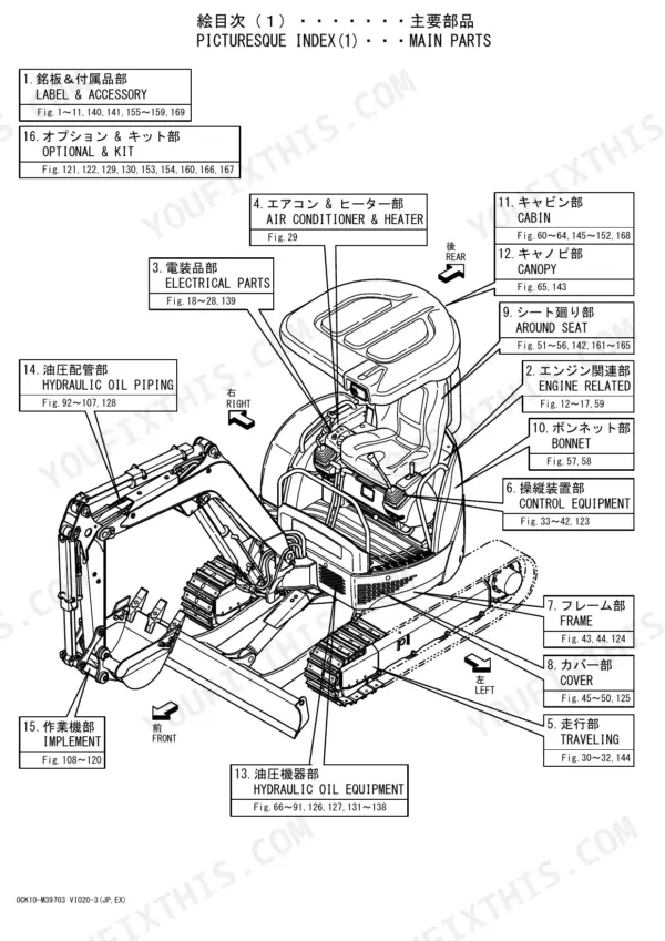 Yanmar ViO20-3 parts catalog — main parts and component groups index