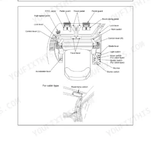Yanmar ViO20 diagram showing operator controls, switches, travel levers, pedals, and cabin room lamp switch locations.
