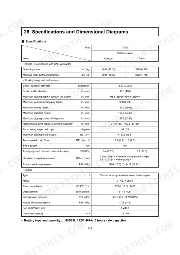 Yanmar ViO20 specifications table covering operating mass, working range, performance, and engine technical data.