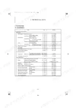 yanmar-vio23-6-mini-excavator-service-manual-mmb57-en-specs-22.webp Yanmar ViO23-6 technical data table showing machine dimensions, traveling performance, and work performance specifications.