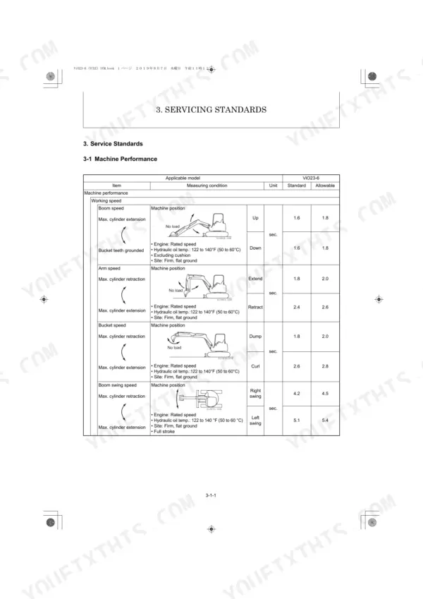 Yanmar ViO23-6 service manual table showing machine performance working speed standards for boom, arm, bucket, and swing.