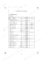 yanmar-vio23-6-mini-excavator-service-manual-mmb57-en-torque-65.webp Yanmar ViO23-6 service manual table listing engine and electrical equipment tightening torque specifications.
