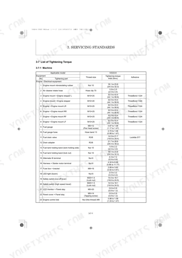 Yanmar ViO23-6 service manual table listing engine and electrical equipment tightening torque specifications.