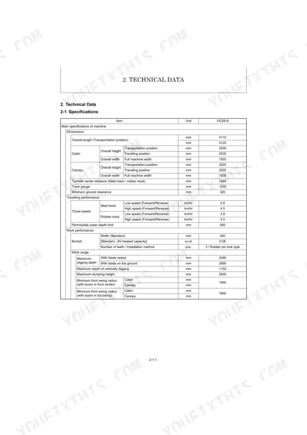 Yanmar ViO25-6 technical data table showing machine dimensions, traveling performance, and work range specifications.