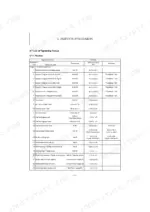 yanmar-vio25-6-excavator-service-manual-mmb16enma00100-torque-68-1.webp Yanmar ViO25-6 service manual table listing tightening torque specifications for engine and electrical equipment components.