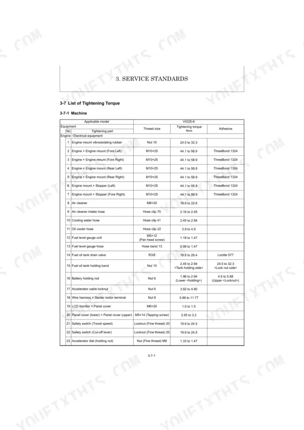 Yanmar ViO25-6 service manual table listing tightening torque specifications for engine and electrical equipment components.