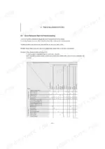 yanmar-vio25-6-excavator-service-manual-mmb16enma00100-troubleshooting-560-1.webp Yanmar ViO25-6 troubleshooting quick reference table for hydraulic pump and control valve failure symptoms.