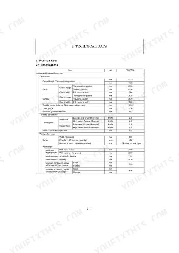 Yanmar ViO25-6L technical data table showing machine dimensions, travel speed, bucket specs, and work range performance.