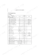 yanmar-vio25-6l-excavator-service-manual-mmb16lenma00101-torque-67-1.webp Yanmar ViO25-6L service manual table listing tightening torque specifications for engine and electrical equipment components.